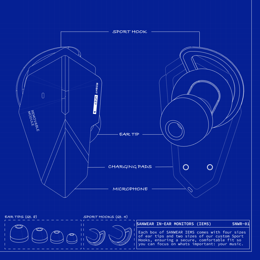 SANWEAR IEM social media graphic